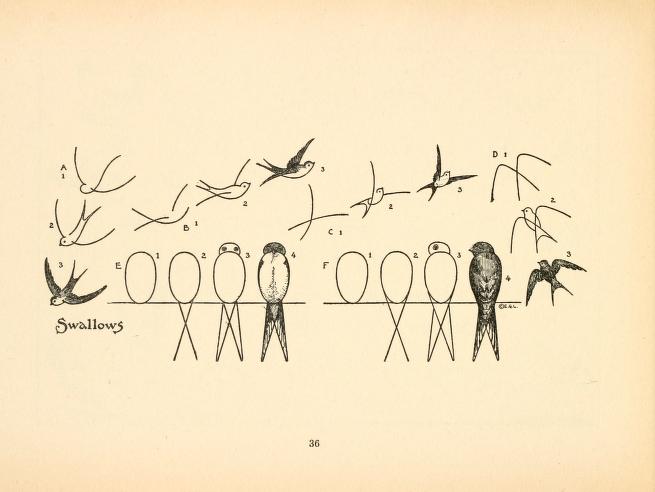 whattodrawhowtod00lutz_0040