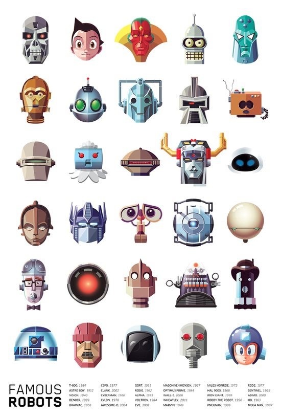 Famous robots. Again unknown artist.